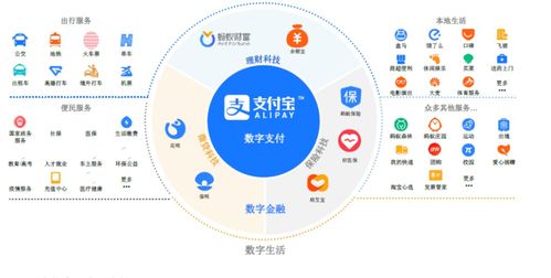螞蟻的墓志銘
