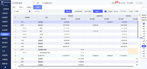 衢州合適的erp產品價格是多少啊