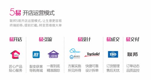 全品類家私 定制 軟裝,聯邦一體化新模式,讓生意 更容易